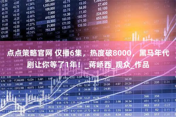 点点策略官网 仅播6集，热度破8000，黑马年代剧让你等了1年！_蒋峤西_观众_作品